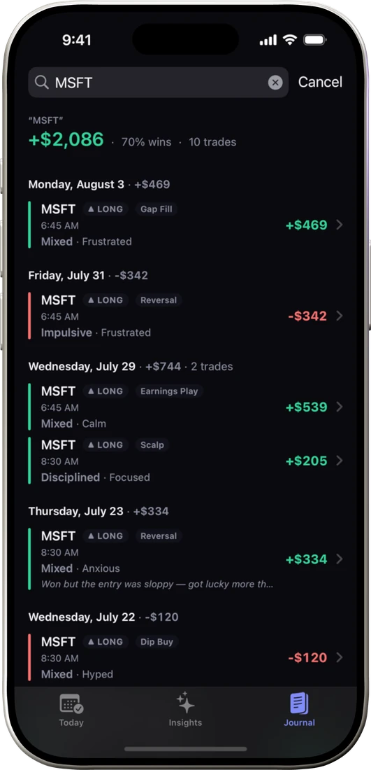 Kyra Journal showing searchable trade records, notes, and filters