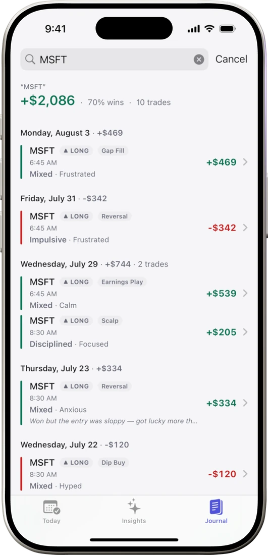 Kyra Journal showing searchable trade records, notes, and filters