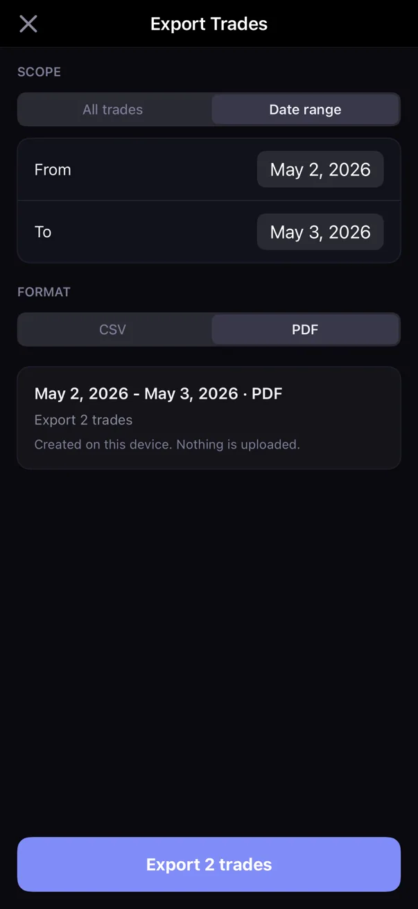 Actual Kyra Export Trades screen in dark mode showing a May 2 to May 3 date range and PDF selected