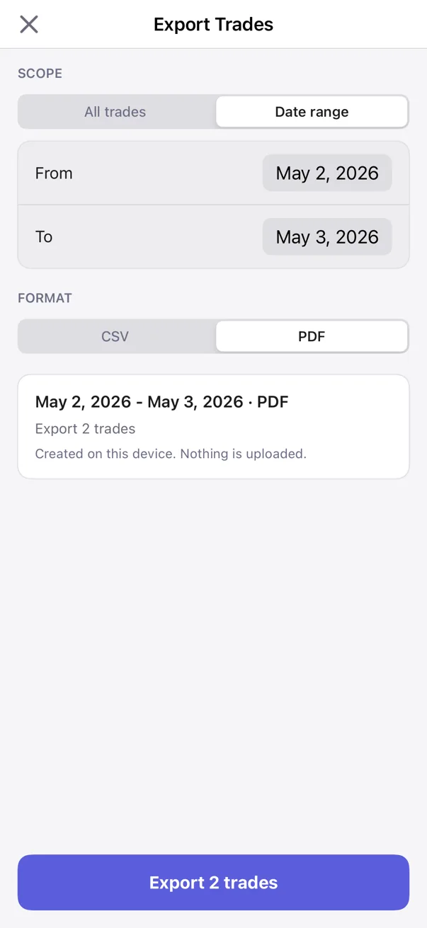Actual Kyra Export Trades screen in light mode showing a May 2 to May 3 date range and PDF selected