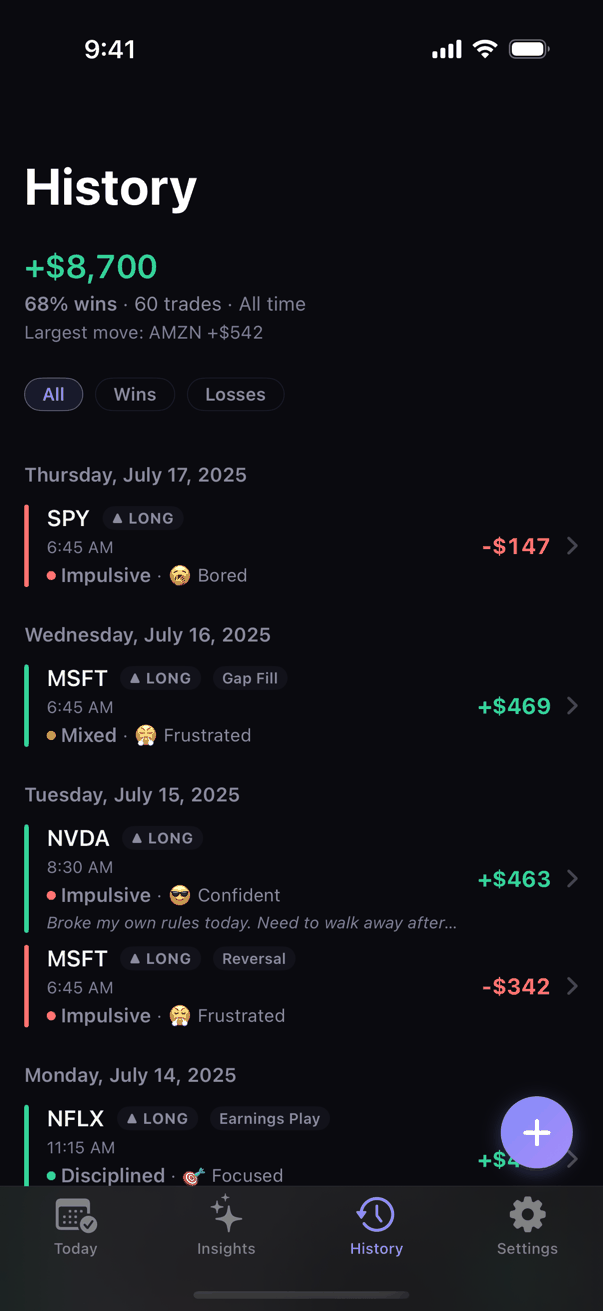Kyra Trading trade history journal with logged trades