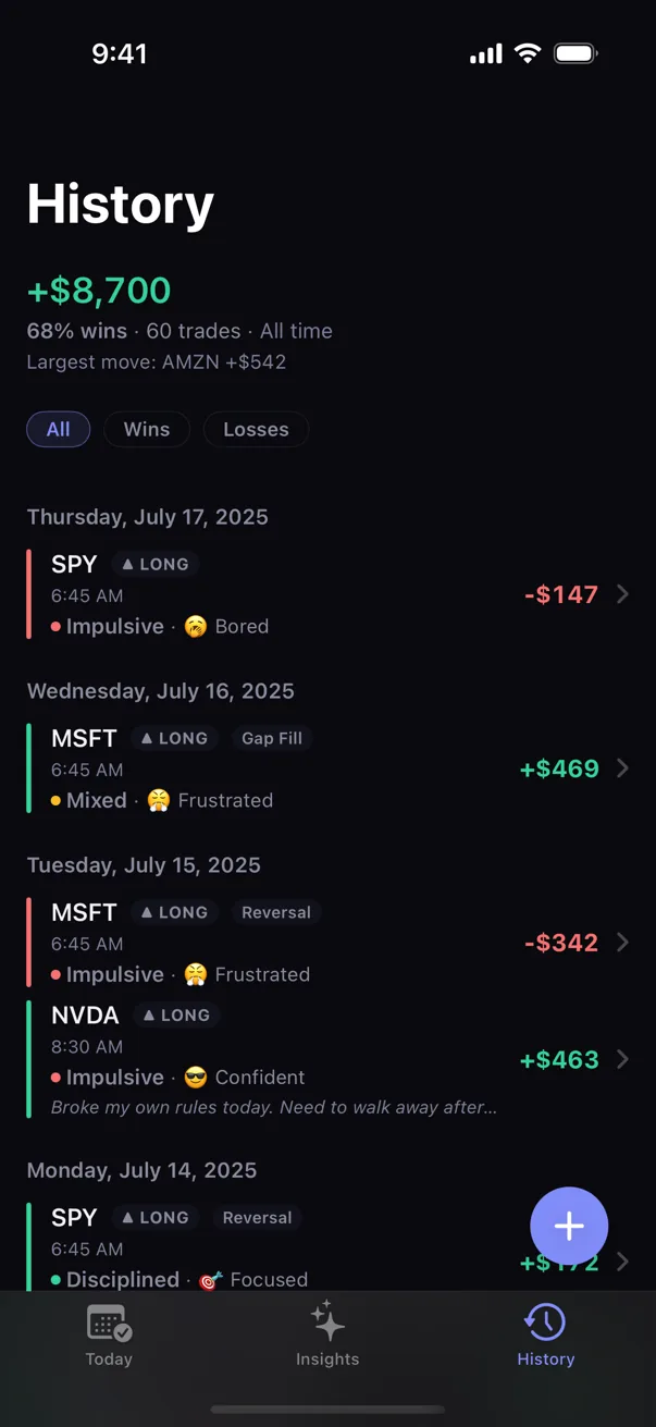 Kyra's trade history screen with logged trades tagged by emotion, setup and execution (sample data shown)