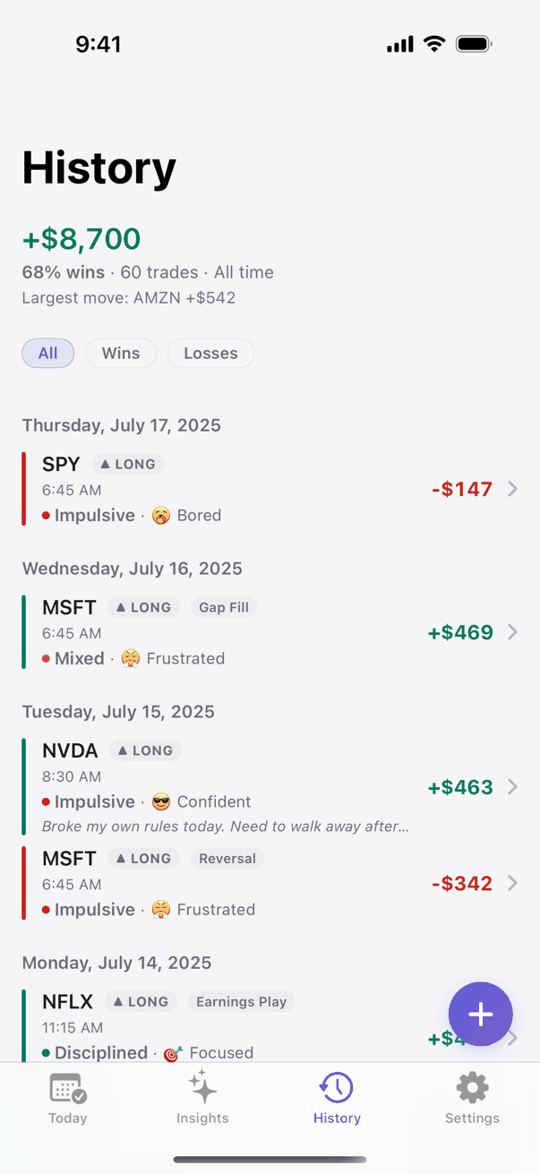 Kyra Trading trade history journal with logged trades