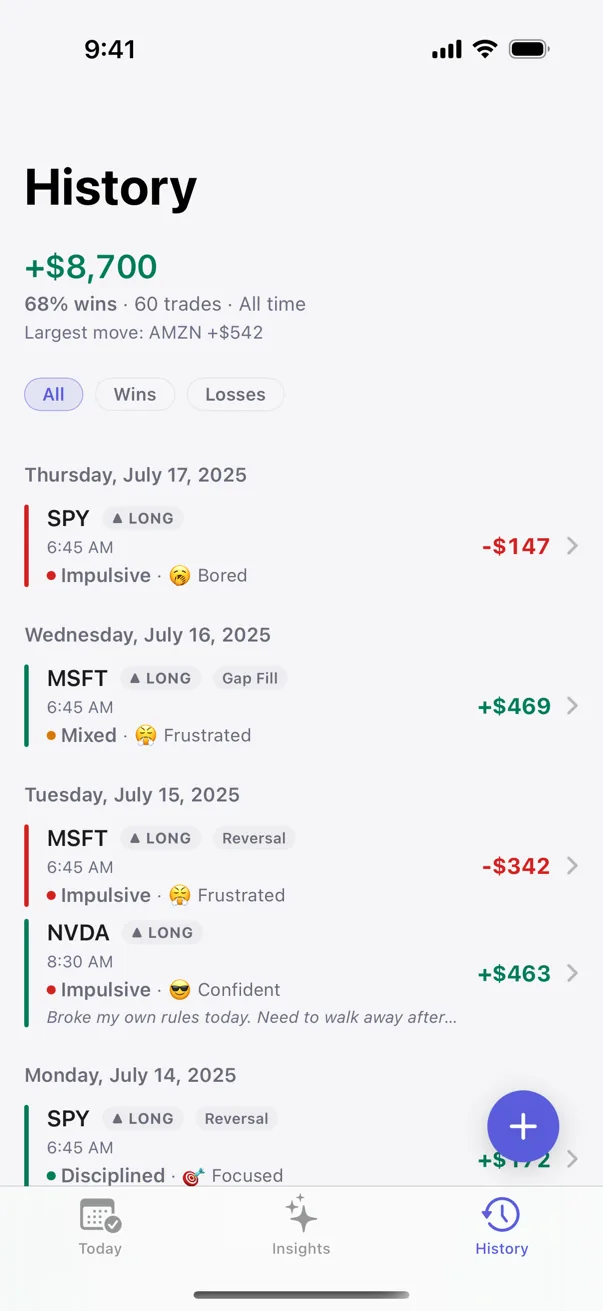 Kyra's trade history screen with logged trades tagged by emotion, setup and execution (sample data shown)