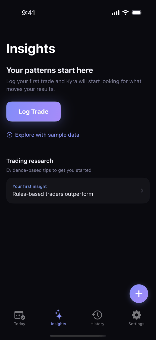Kyra Trading insights overview