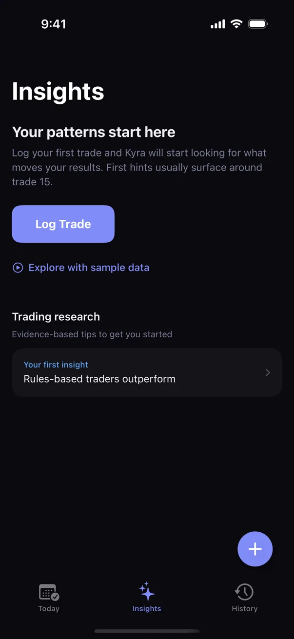 Kyra's Insights screen surfacing patterns with sample size and uncertainty (sample data shown)