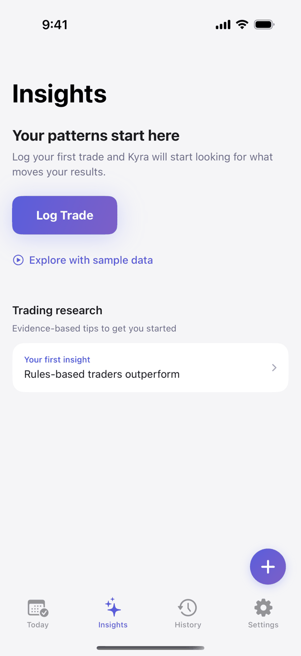 Kyra Trading insights overview