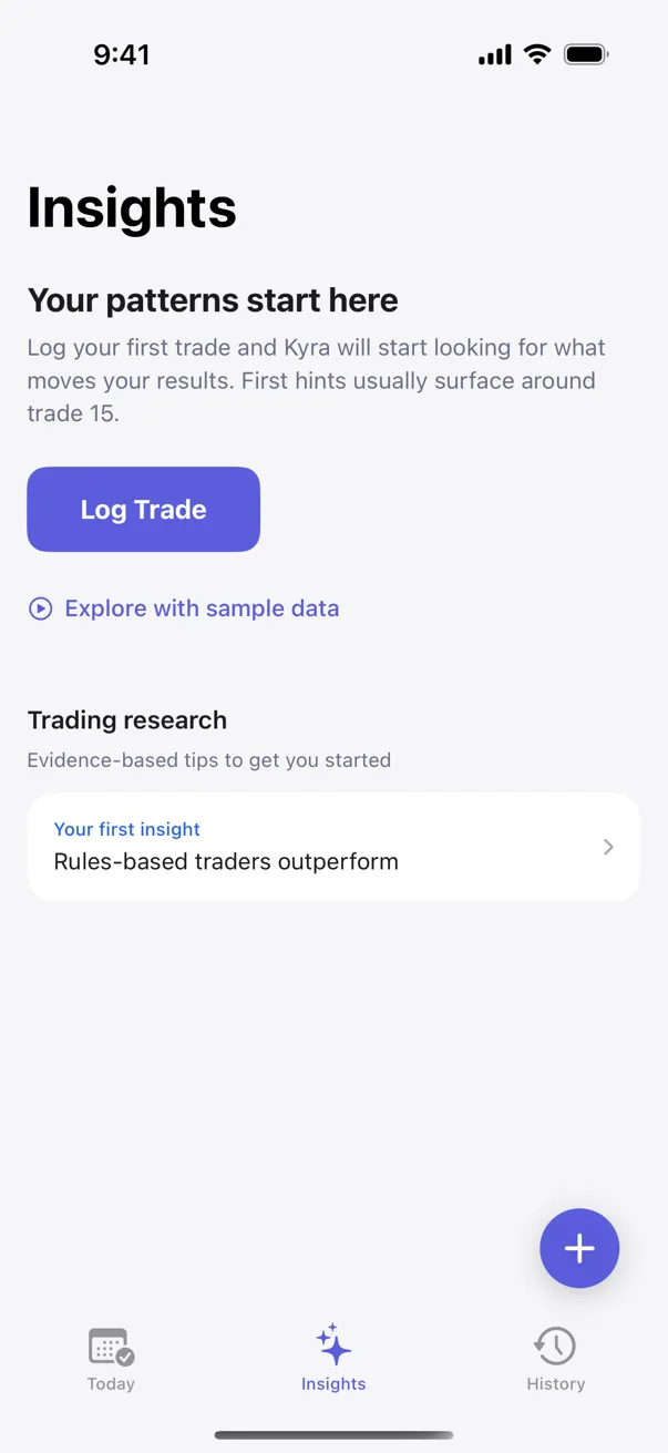 Kyra's Insights screen surfacing patterns with sample size and uncertainty (sample data shown)