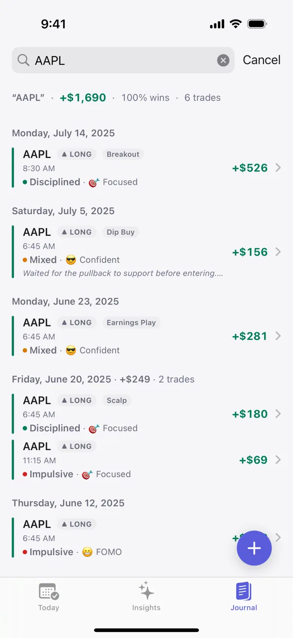 Kyra's Journal screen with logged trades tagged by emotion, setup and execution (sample data shown)