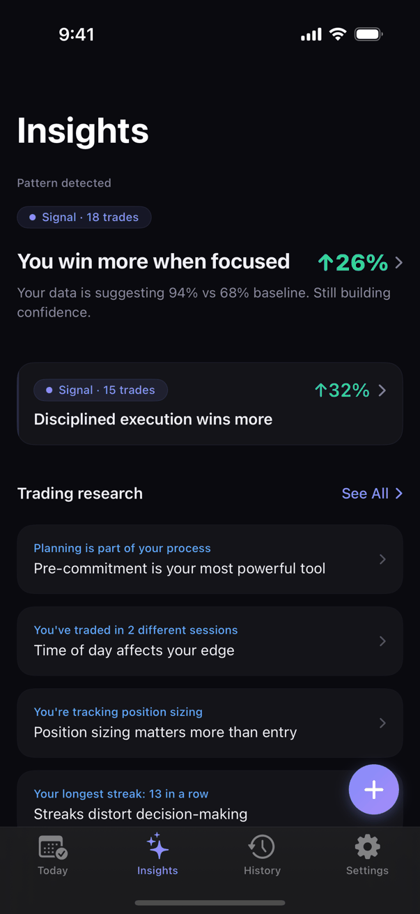 Kyra Trading pattern detection dashboard