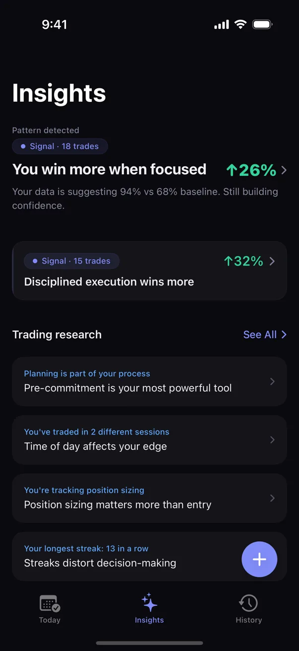 Kyra's patterns screen listing detected behavioral patterns from your own history (sample data shown)