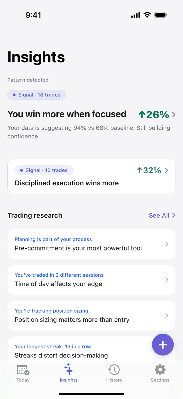 Kyra Trading pattern detection dashboard