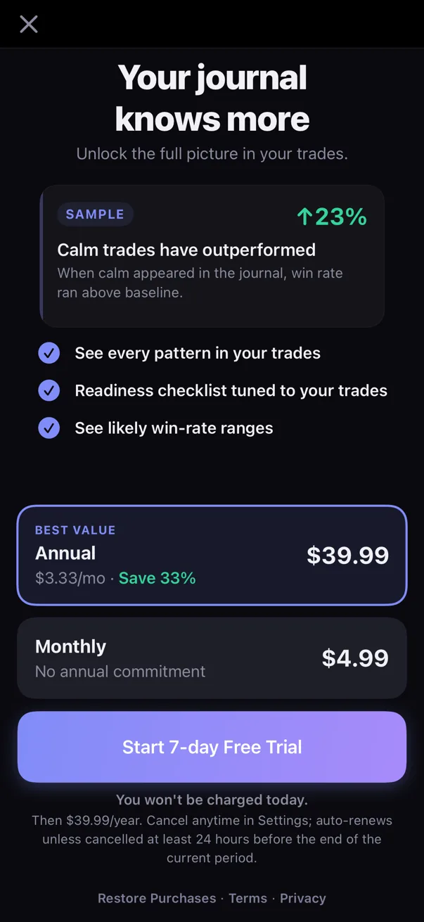 Actual Kyra Premium purchase screen in dark mode showing annual and monthly plans and the seven-day trial action