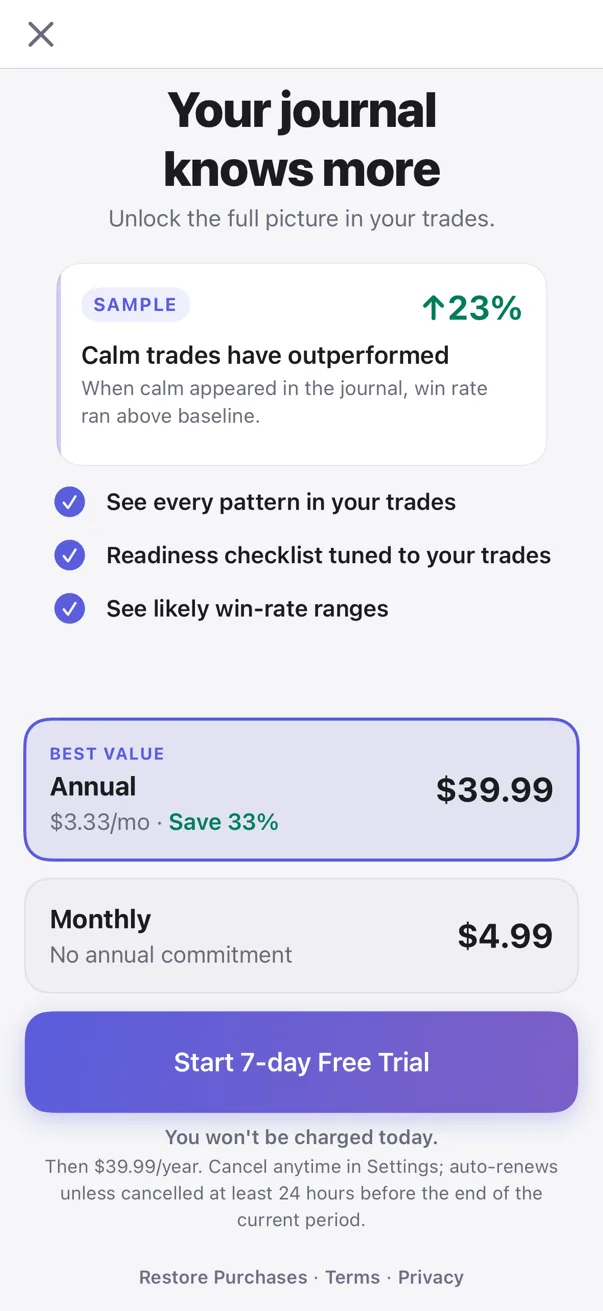 Actual Kyra Premium purchase screen in light mode showing annual and monthly plans and the seven-day trial action